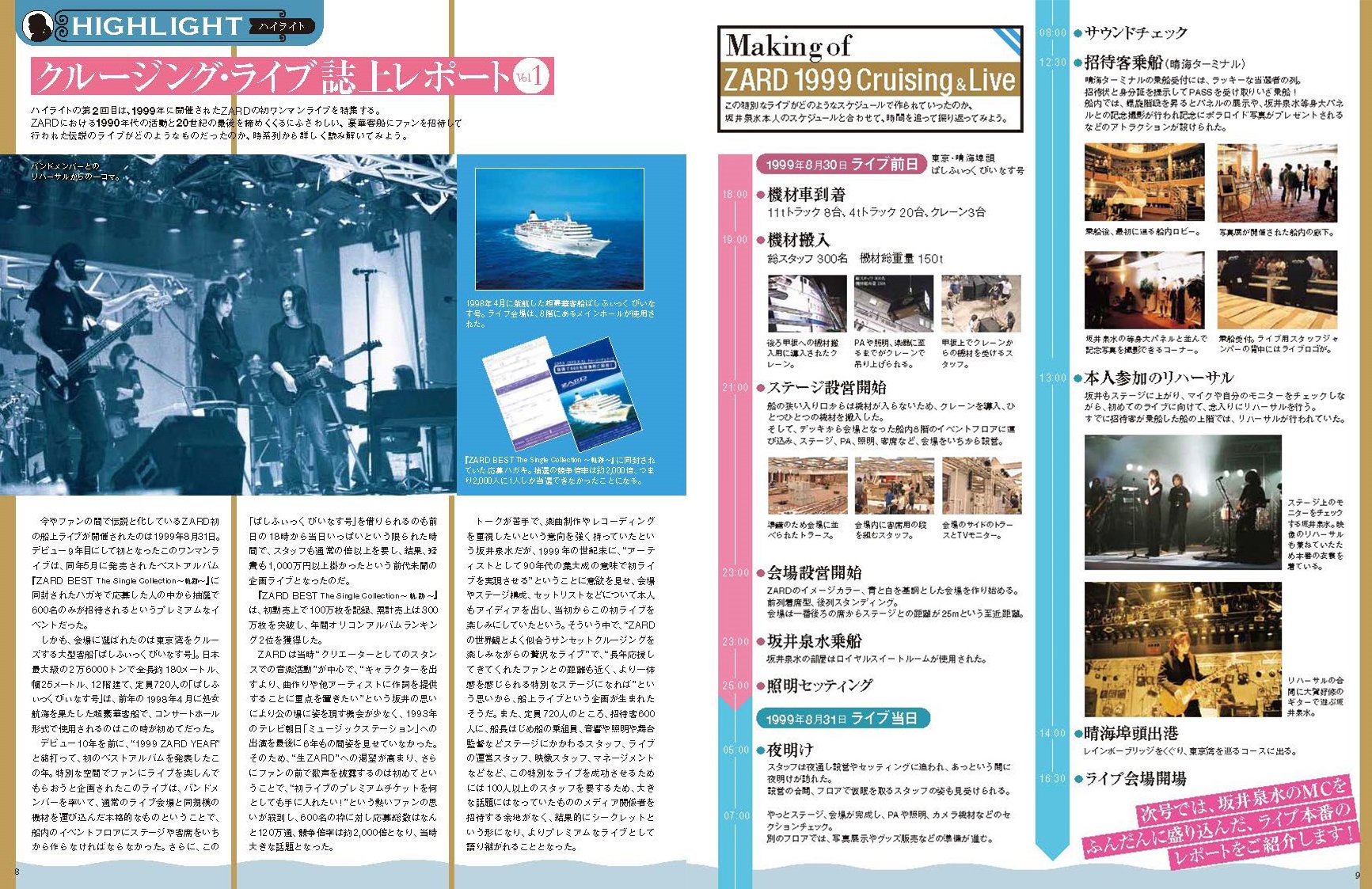 ZARD CD＆DVDコレクション — kigumi
